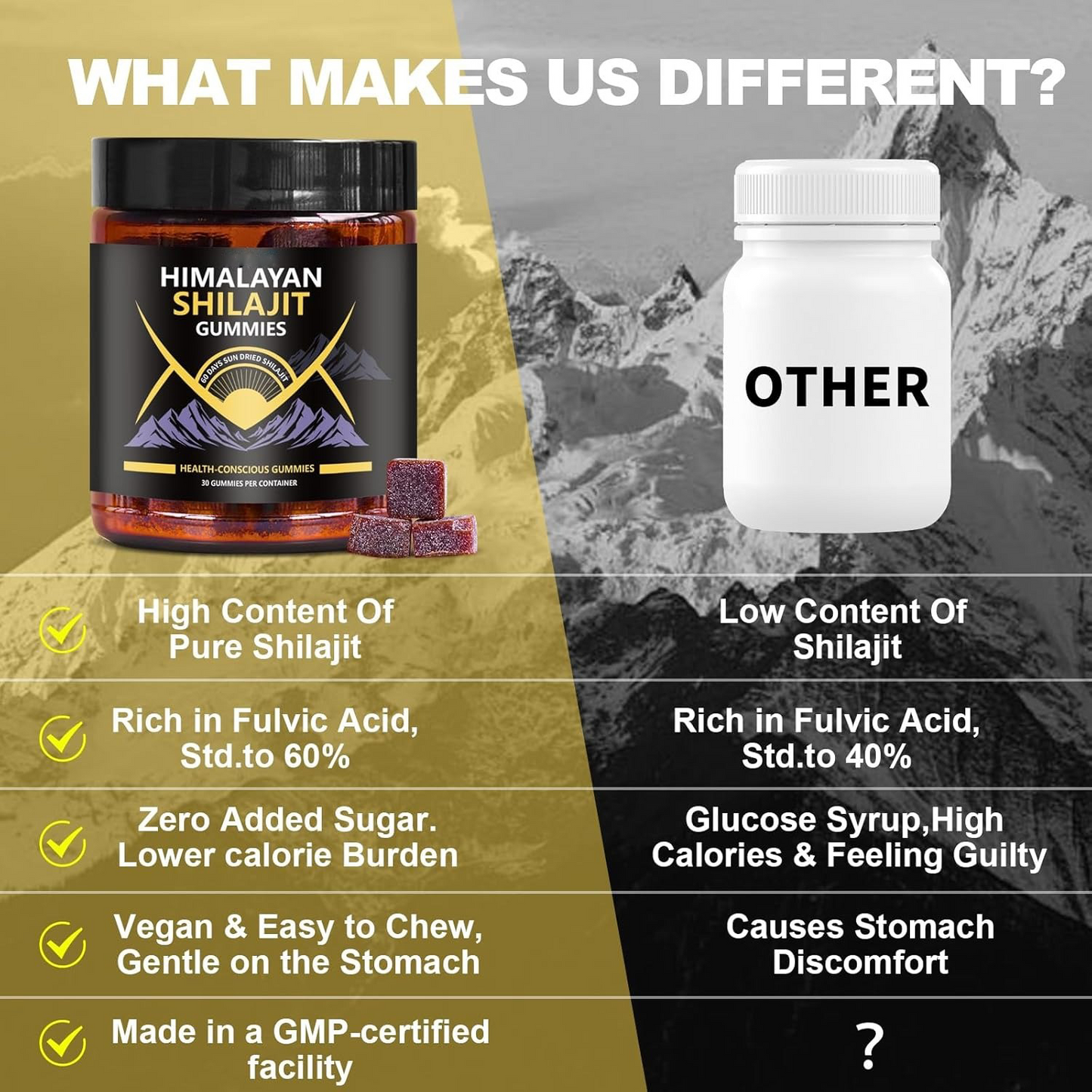 Organic SHILAJIT Gummies for Boosting Energy