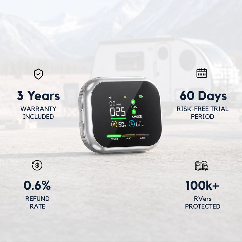 6-in-1 Digital Air Quality Detector