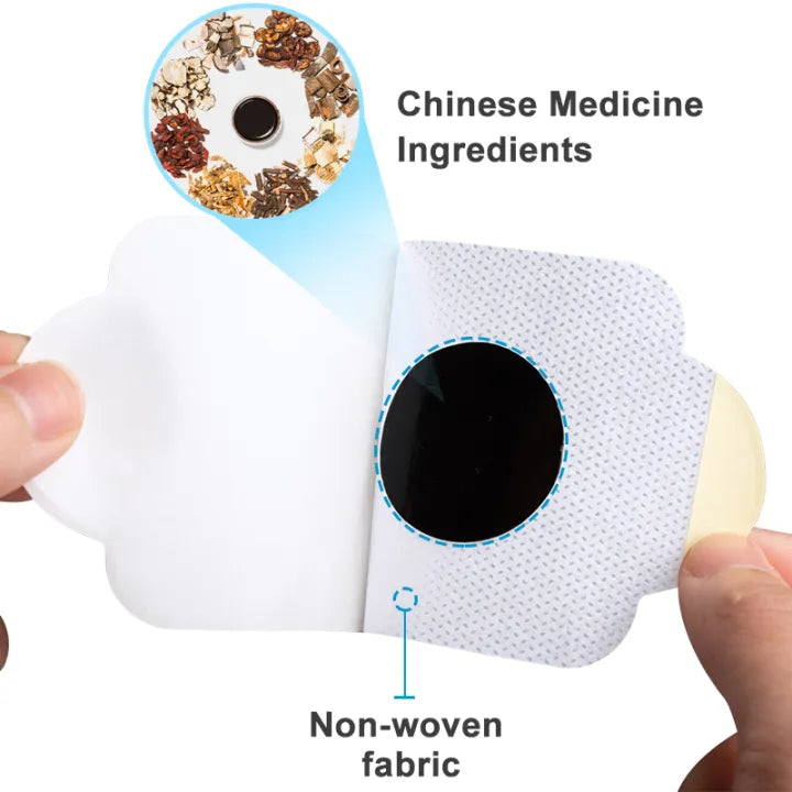HerbalWell Diabetes Patch, Natural Botanical Ingredients, Effective Transdermal Navel Patches for Healthy Blood Glucose Management