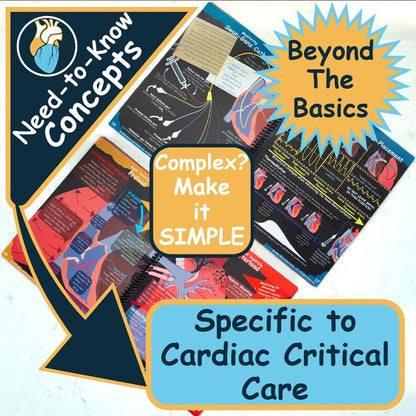 📖 A Visual Guide to Cardiac Critical Care | Illustrated ICU Nursing Study Book & Medical Reference