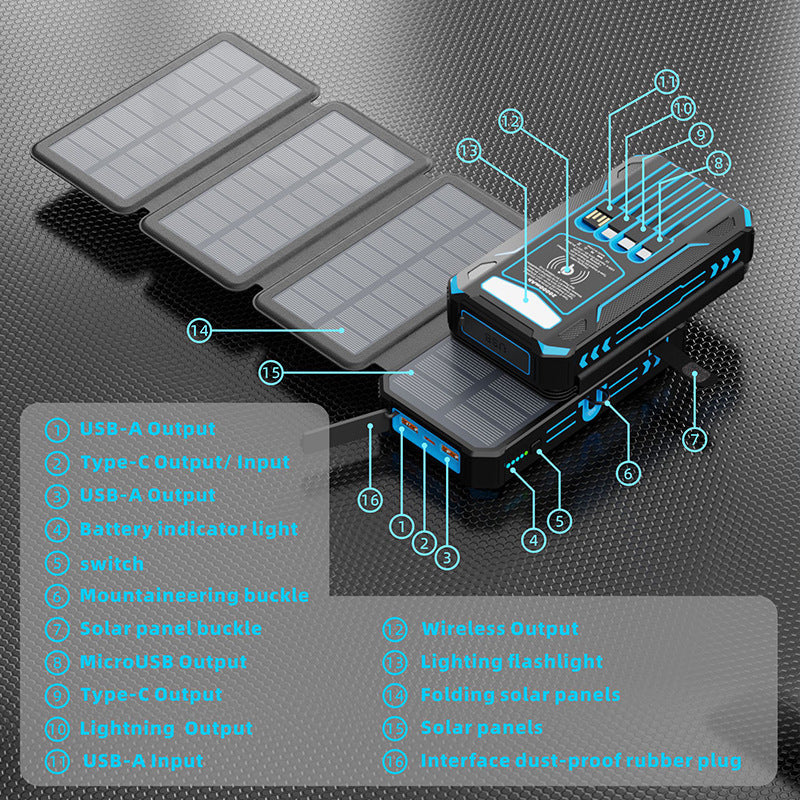 High-Capacity Solar Charger Power Bank