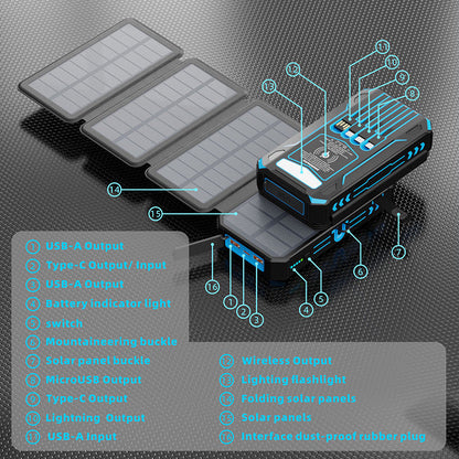 High-Capacity Solar Charger Power Bank