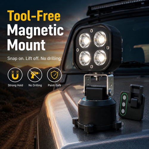🌙 💡 Omni-Directional 360-degree rotation LED Pod Light