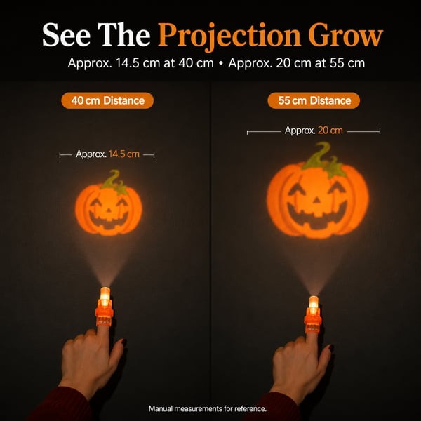 🎃36 Pcs - Halloween Finger Projector Lights