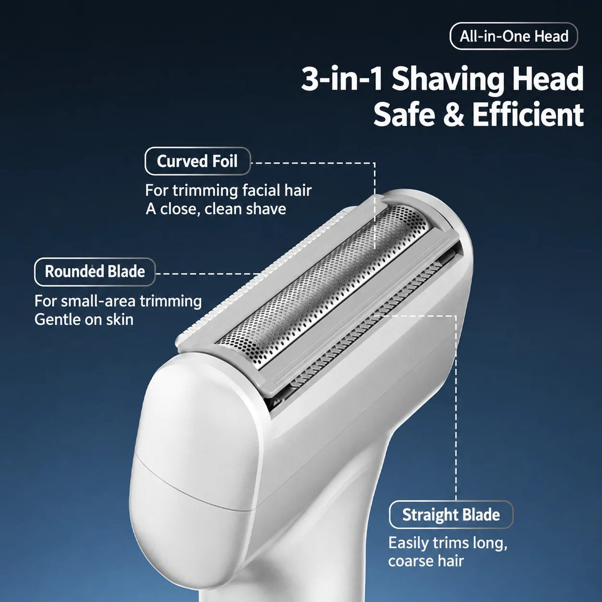  🪒Men's Rechargeable Foil Electric Shaver ⚡🧔