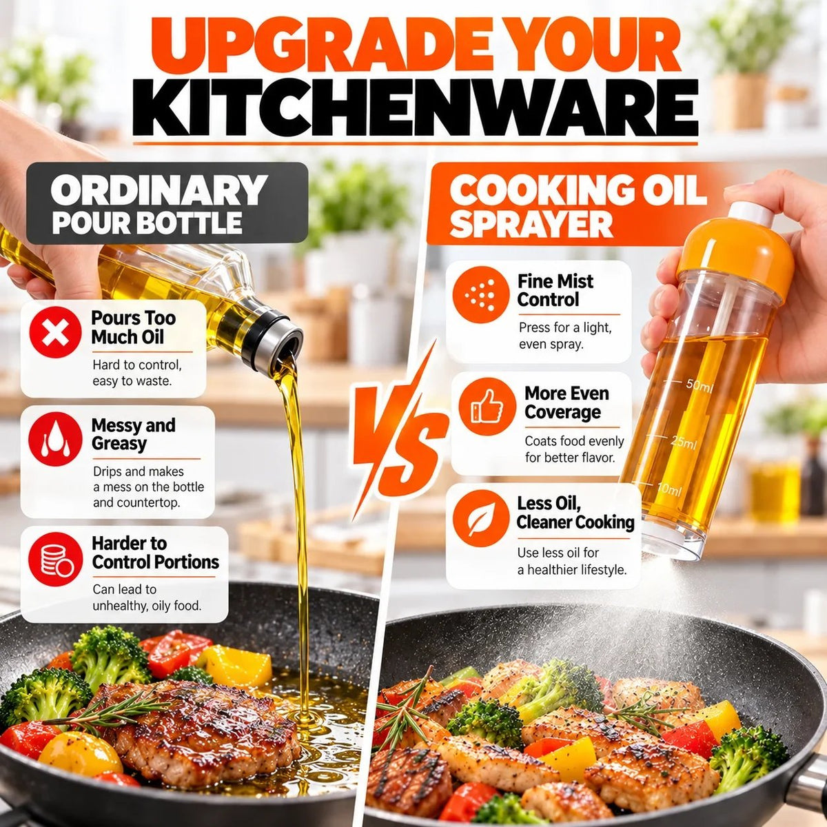 🧂Refillable Cooking Oil Sprayer | Bottom-Nozzle Design