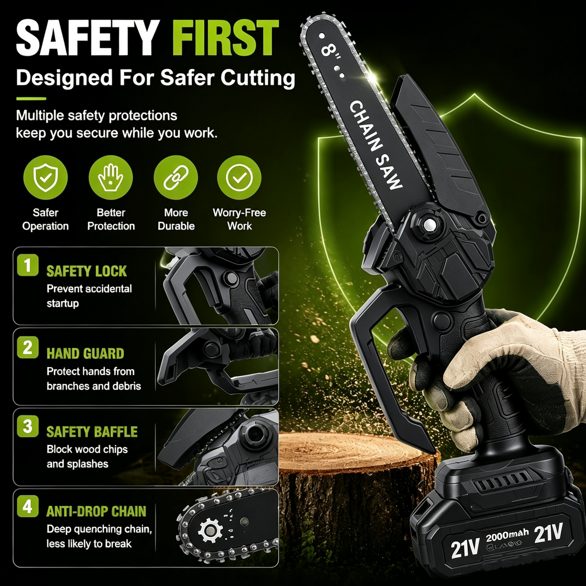 21V 8-Inch Cordless Mini Chainsaw
