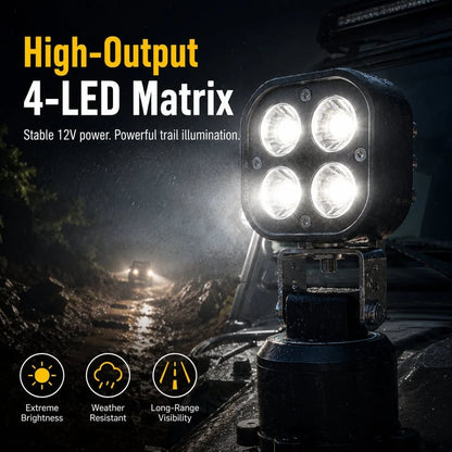 🌙 💡 Omni-Directional 360-degree rotation LED Pod Light