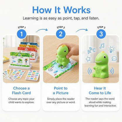 🦖 Dino Talking Cards — Montessori Phonics & Sight Words Set