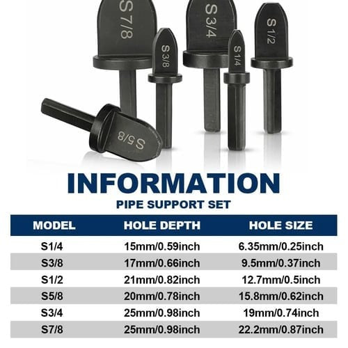 🔧 HVAC Copper Pipe Swaging Tool Set | Drill Bit Expander Kit for AC Repair