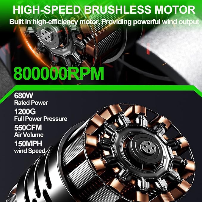 Industrial-Grade Brushless Violent Turbo Jet Blower