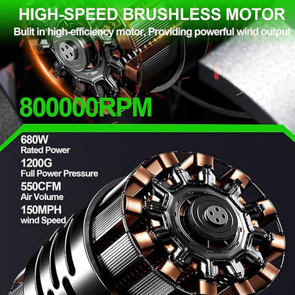Industrial-Grade Brushless Violent Turbo Jet Blower