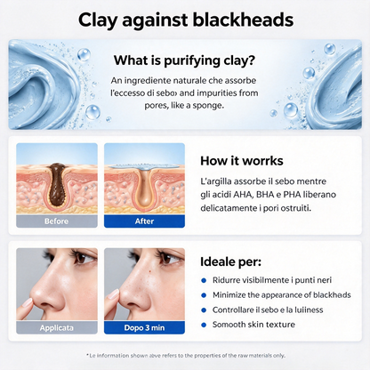 Zero Pore & Blackhead Mask