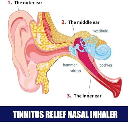 🦻TechSilen™ Tinnitus Inhaler