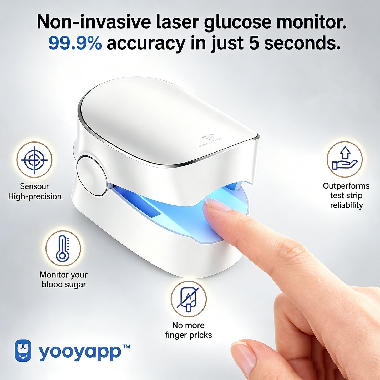 🩸Household Non‑Invasive Smart Blood Glucose Monitor, Blood Sugar Detector