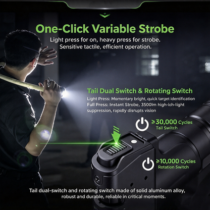 dht™⭐TA70 High-Brightness Tactical EDC Long-Range Battery-Operated Flashlight