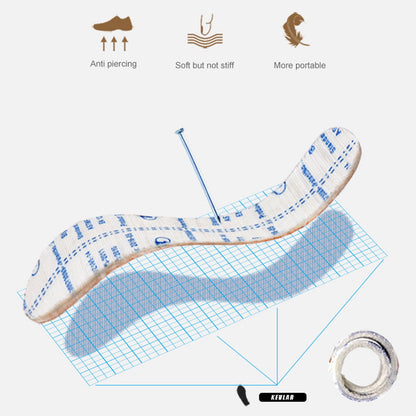 Anti-Smash & Anti-Puncture Men Safety Work Shoes
