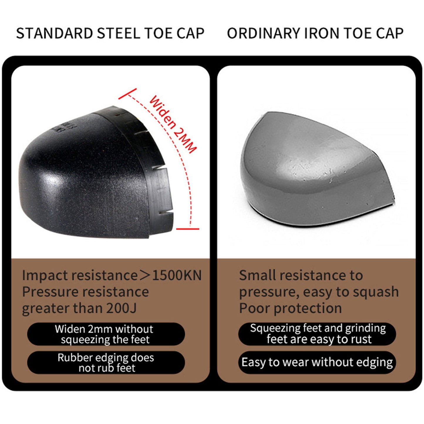 Anti-Smash & Anti-Puncture Men Safety Work Shoes