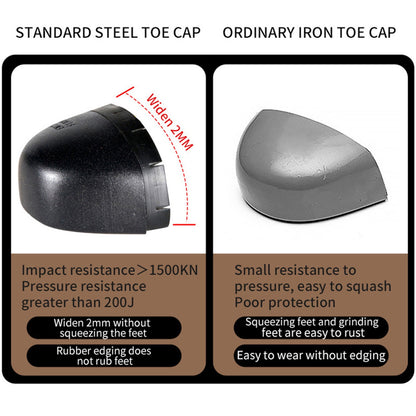 Anti-Smash & Anti-Puncture Men Safety Work Shoes