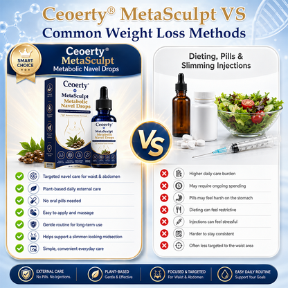 MetaSculpt Metabolic Belly Navel Drops – Rapid Body Sculpting Metabolism Support Oil