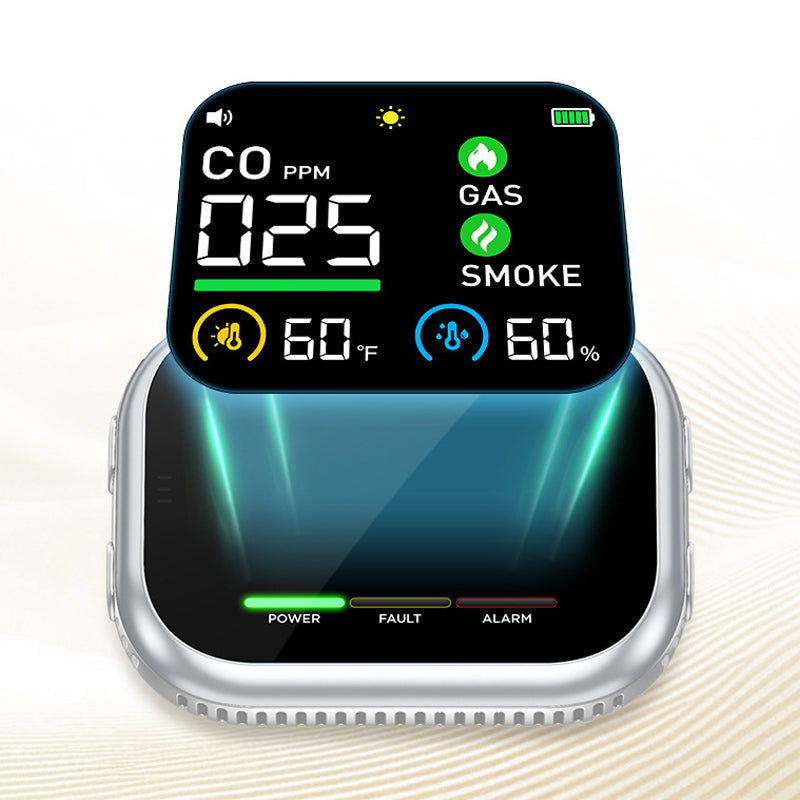 🛡️ Multi-Function Home Safety Detector – CO, Gas, Smoke, Temperature & Humidity Monitor