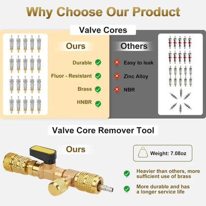 Universal AC Valve Core Remover Tool for Automotive & Household HVAC/R Systems