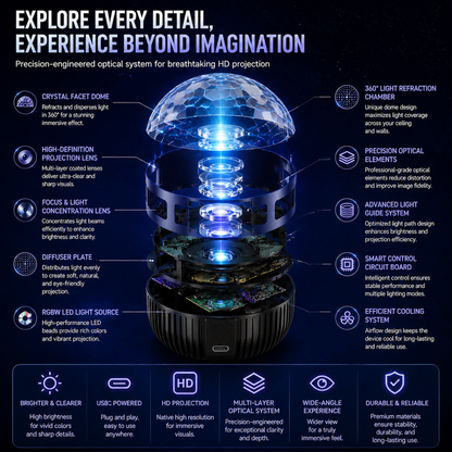 🦖🎁360° Smart Holographic Starry Sky Projector (HD Smart Dynamic 5D)
