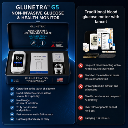 Hot Sale Non-Invasive Glucose & Health Monitor | 🩸 No Finger Pricks Blood Sugar Monitoring Device