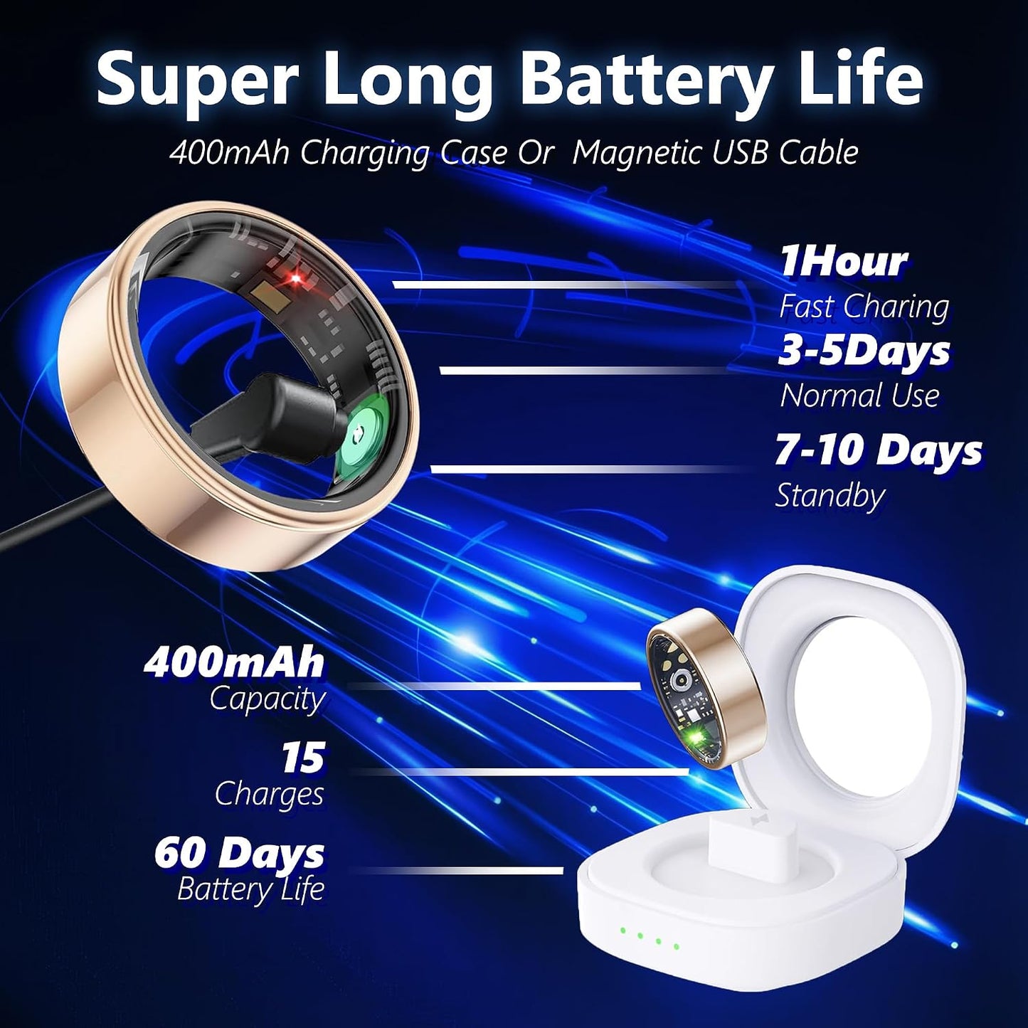Smart Health Ring Fitness Tracker for Men Women