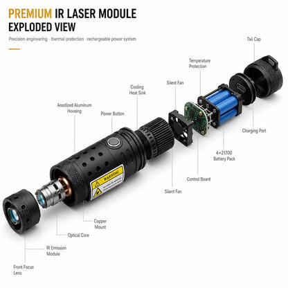 💡2026 New Design 120W 900-1100NM Powerful IR Laser Pointer