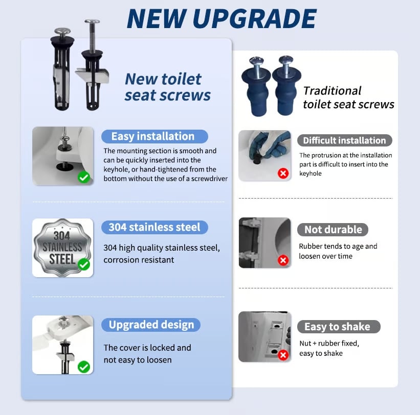 2 Pcs Heavy Duty Toilet Seat Fastener Bolt kit