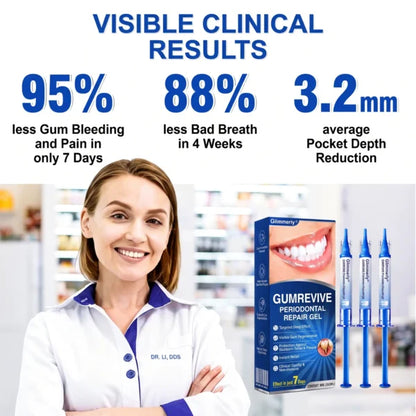  Periodontal Repair Gel
