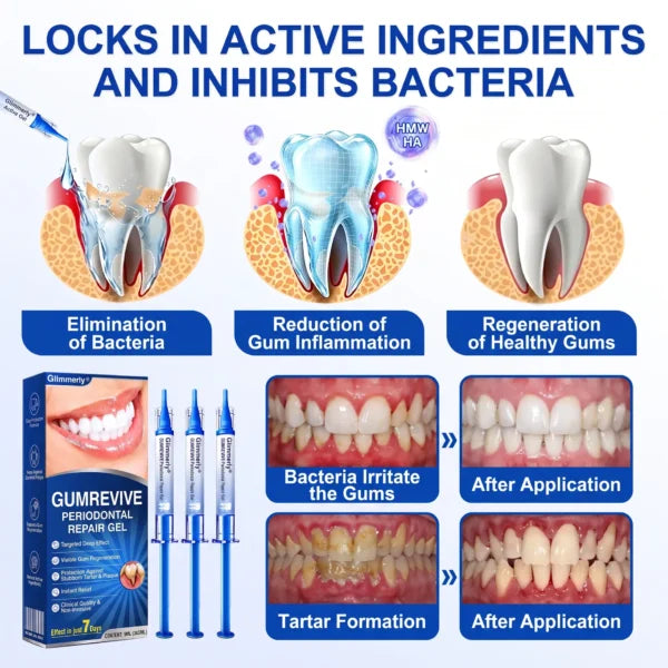  Periodontal Repair Gel