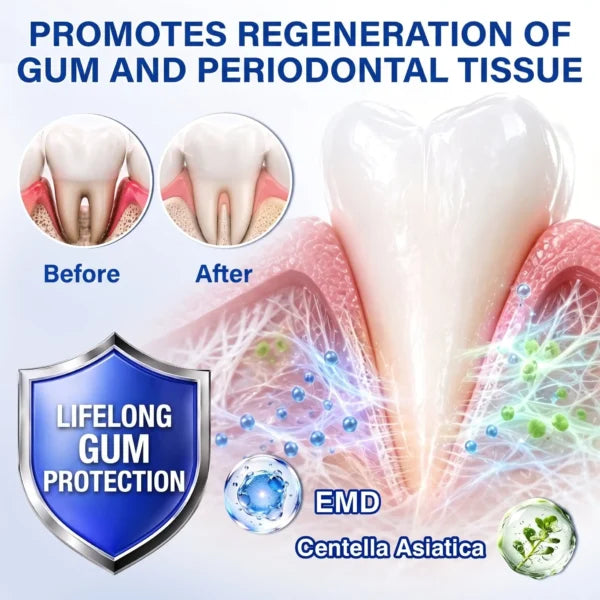  Periodontal Repair Gel