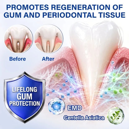  Periodontal Repair Gel