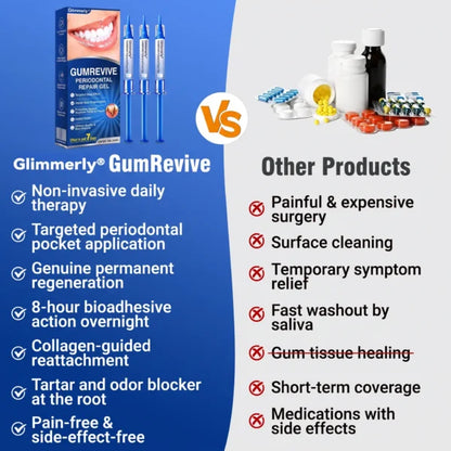  Periodontal Repair Gel