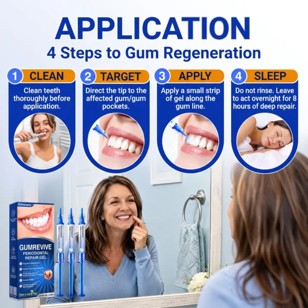  Periodontal Repair Gel
