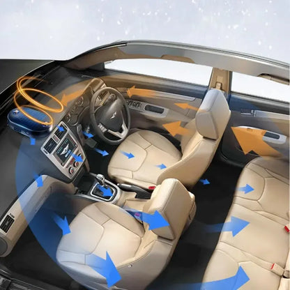 ❄️Car Interference Antifreeze Instrument-Quick Defrosting Portable Anti-Freeze Tool🚗
