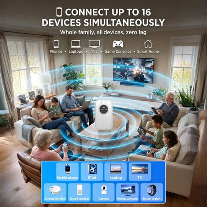 [Global Coverage, Free for Life] Boundless Portable Wi-Fi🛡️No SIM, No Contract, No Hidden Costs