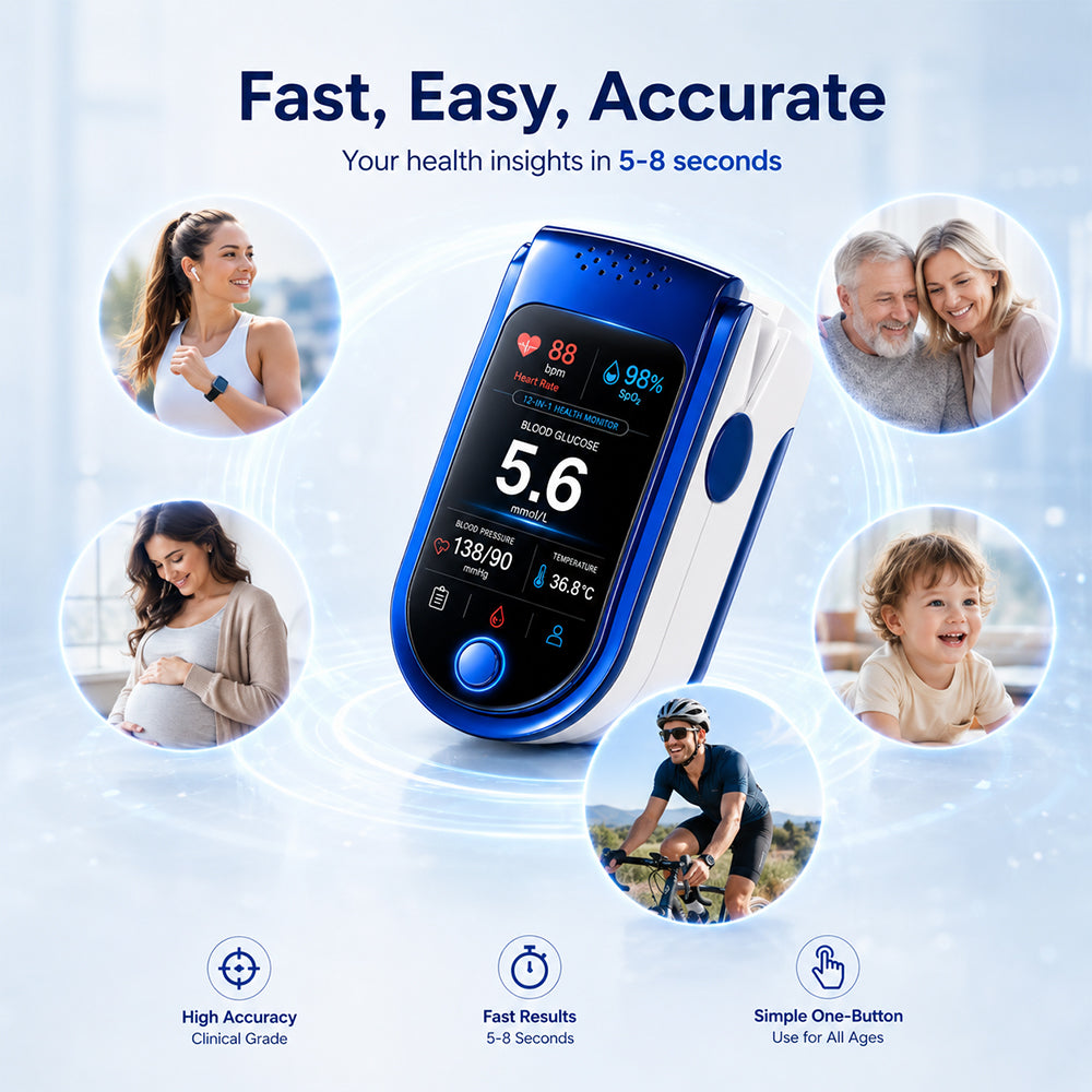🧑‍⚕️Non-Invasive Daily Health Tracker | 💧 Needle-Free Wellness Trend Monitoring Device