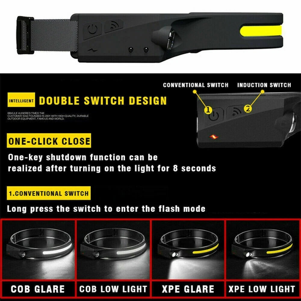 230° Panoramic Adventure LED Headlamp – Ultra Bright Hands-Free Outdoor Waterproof Head Light