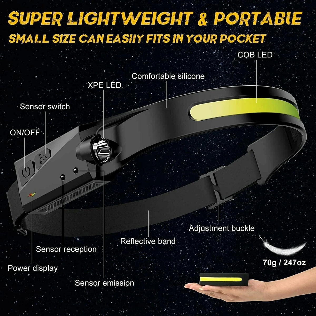 230° Panoramic Adventure LED Headlamp – Ultra Bright Hands-Free Outdoor Waterproof Head Light