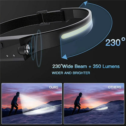 230° Panoramic Adventure LED Headlamp – Ultra Bright Hands-Free Outdoor Waterproof Head Light
