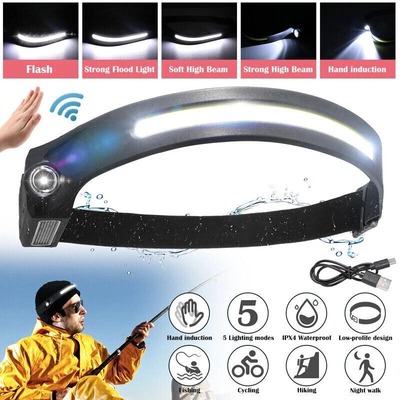 230° Panoramic Adventure LED Headlamp – Ultra Bright Hands-Free Outdoor Waterproof Head Light