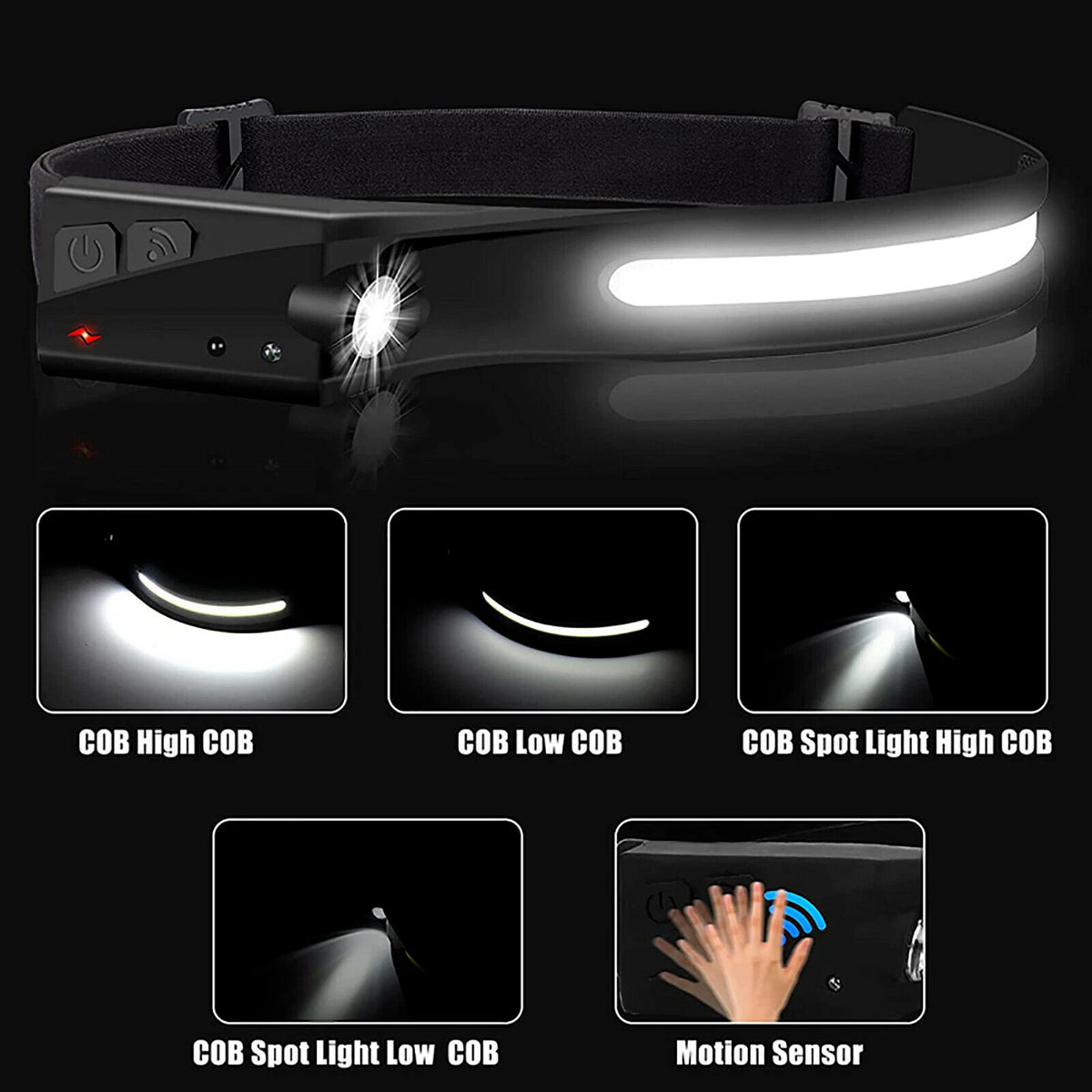 230° Panoramic Adventure LED Headlamp – Ultra Bright Hands-Free Outdoor Waterproof Head Light