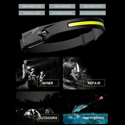 230° Panoramic Adventure LED Headlamp – Ultra Bright Hands-Free Outdoor Waterproof Head Light