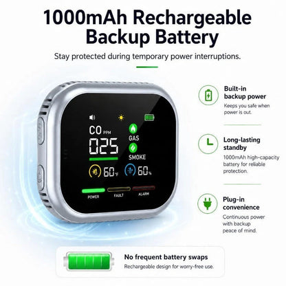 6-in-1 Digital Air Quality Detector