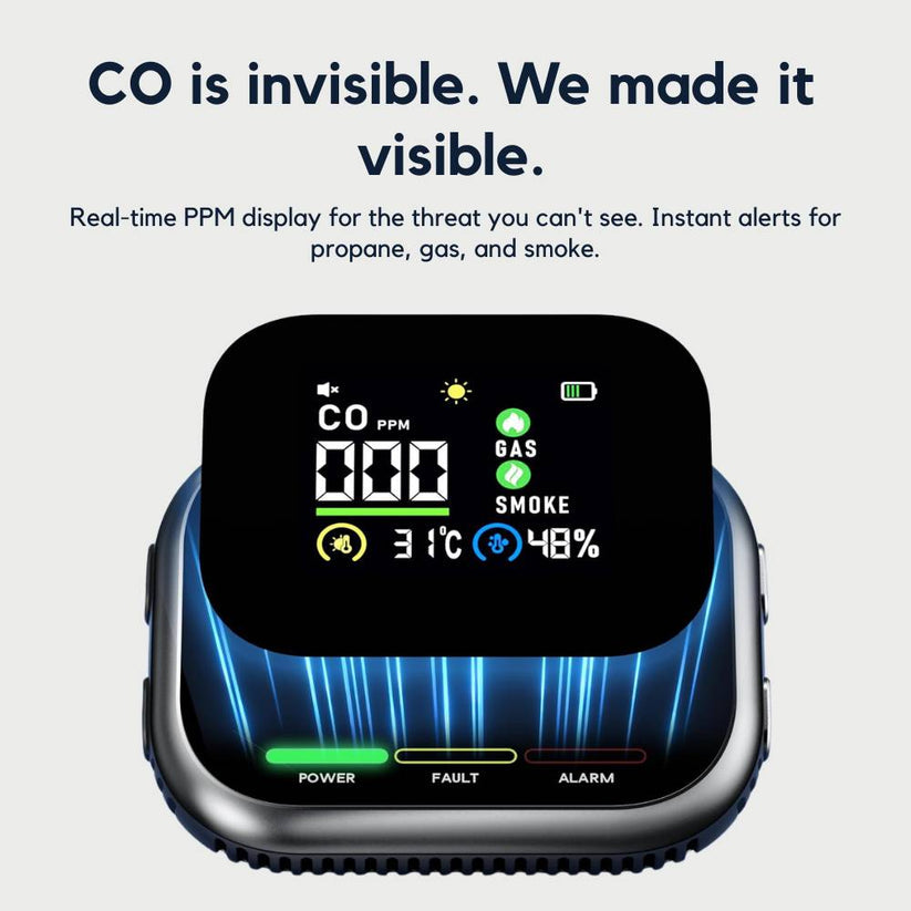 6-in-1 Digital Air Quality Detector