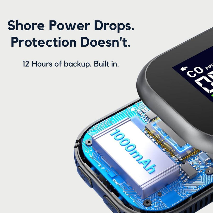 6-in-1 Digital Air Quality Detector