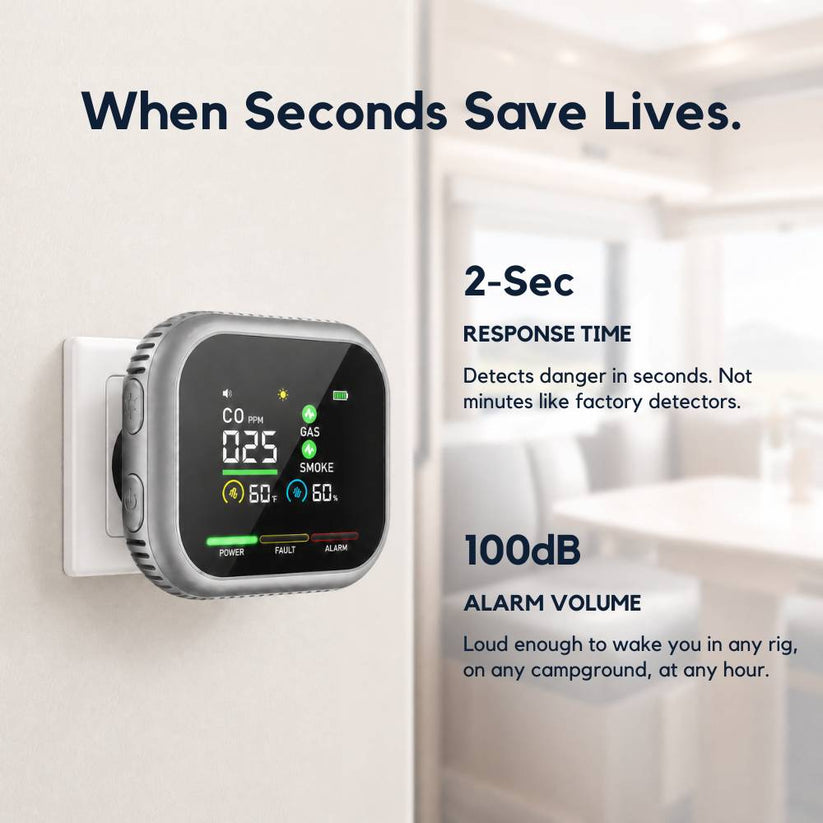 6-in-1 Digital Air Quality Detector